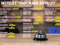Listado de Hoteles temporada 2019/20