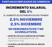 ACUERDO PARITARIO NOVIEMBRE - DICIEMBRE 2024