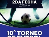 2 Fecha de la Zona A