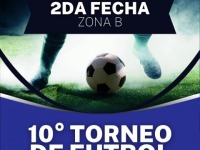 2 Fecha de la Zona B