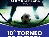 4 y 5 Fecha de la Zona A